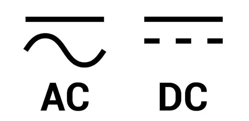 Simplified graphics providing a visual illustration of AC vs. DC power.